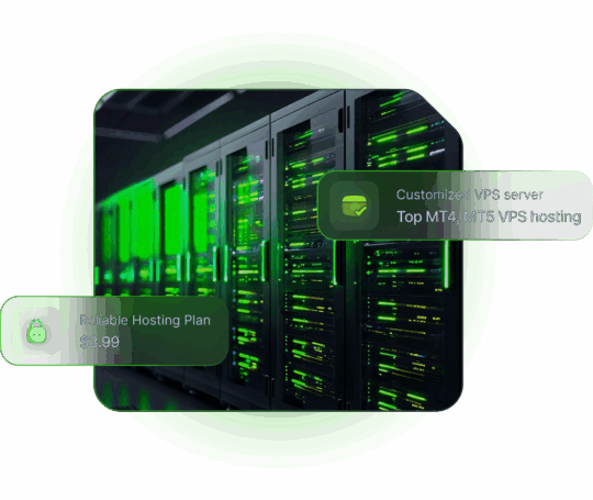 Trading FX